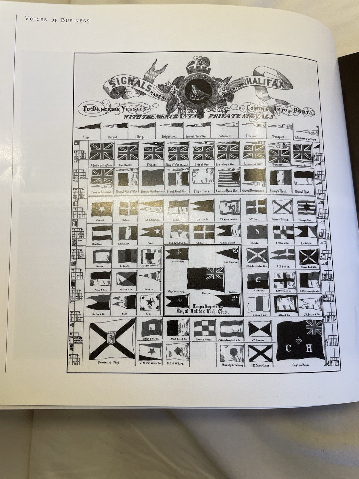 Voices of Biz Halifax NS 1750–2000 PB History Canada Commerce Vtg RARE